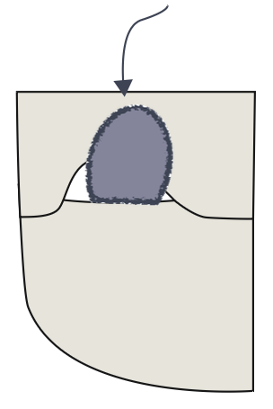Slide the stone