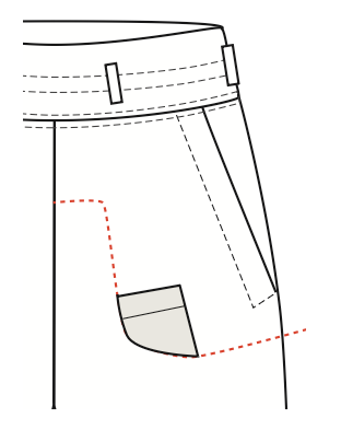 Secret pocket